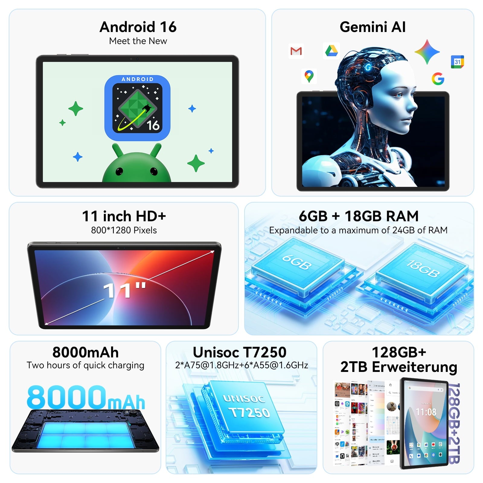 Android 16 AI Tablet,11 Inch Tablet with 24GB RAM 128GB ROM,Octa-Core T7250 Processor,90Hz Display,8000mAh Battery with Fast Charging & OTG Reverse Charge,Gemini AI Tablets