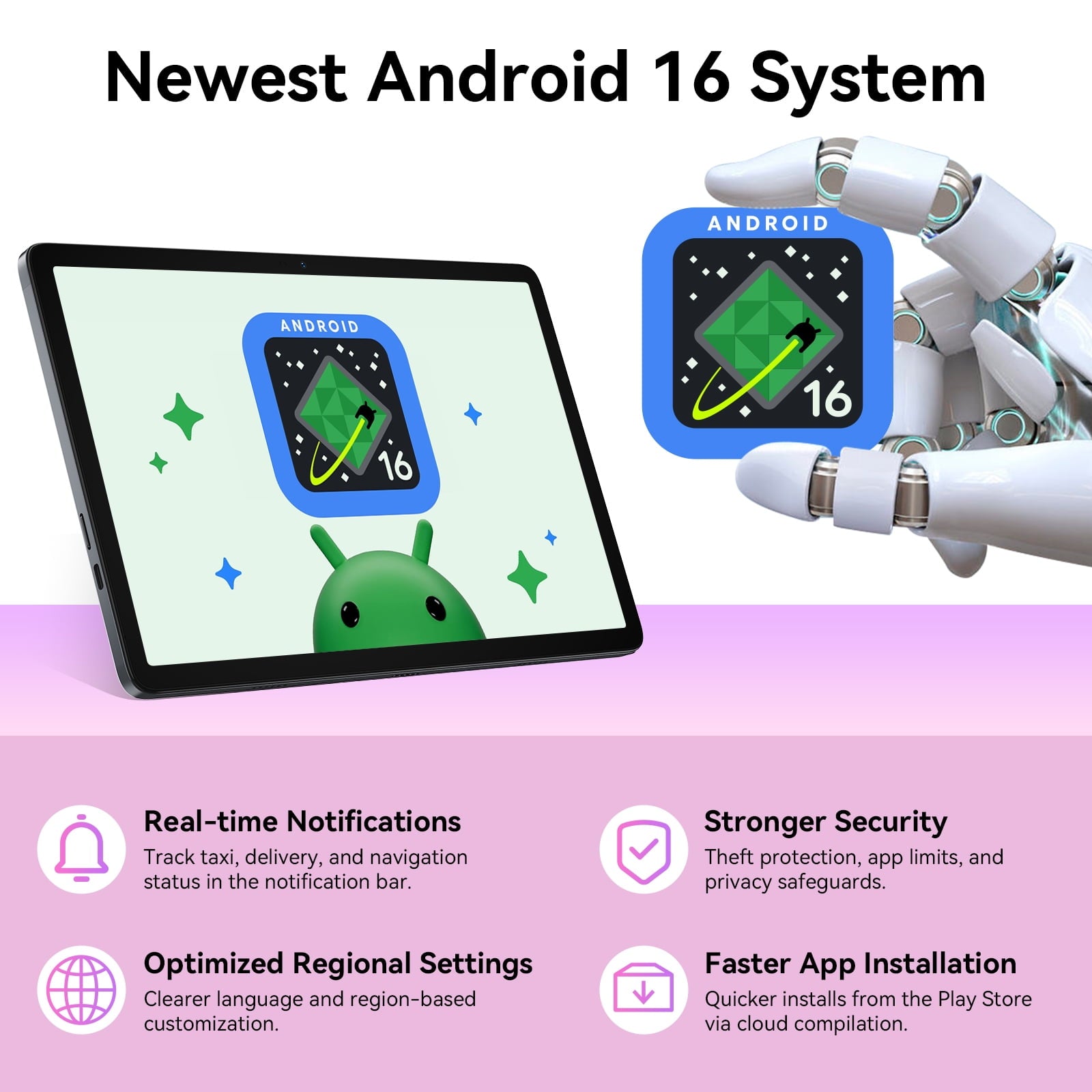 Tablet 2026 Latest Android 16 Tablets with 10.1 Inch Incell Display, 24GB RAM 256GB ROM /2TB TF, Gemini AI, T606 Octa-Core+8MP Camera, 5000mAh, Widevine L1, 2 in 1 Tablets with Keyboard Mouse Stylus