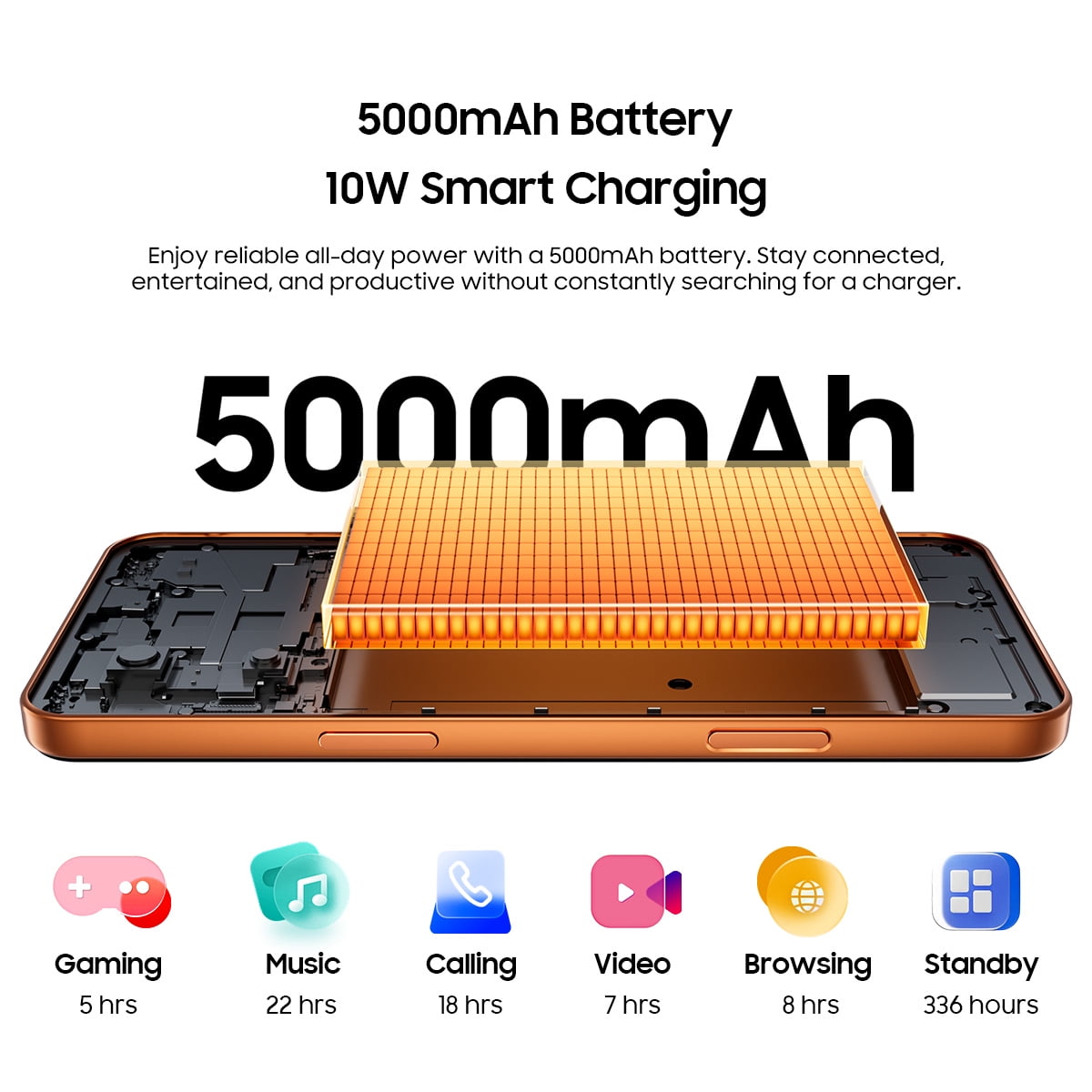 Blackview WAVE 7C Unlocked Cell Phone,Android 16 Smartphone,16GB+64GB/2TB Expandable,6.56" Display,5000mAh Battery,32MP Camera,Dual SIM,IP54,3-Year Warranty,Black