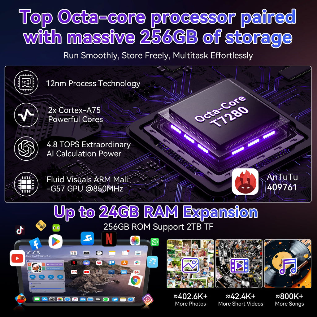 TABWEE Android 16 Tablets T60 Pro , 13.4 Inch IPS Display, 24GB RAM 256GB ROM /2TB TF, Gemini AI, T7280 Octa-Core+16MP Camera, 10000mAh, Widevine L1, 2 in 1 Tablets with Keyboard Mouse Stylus