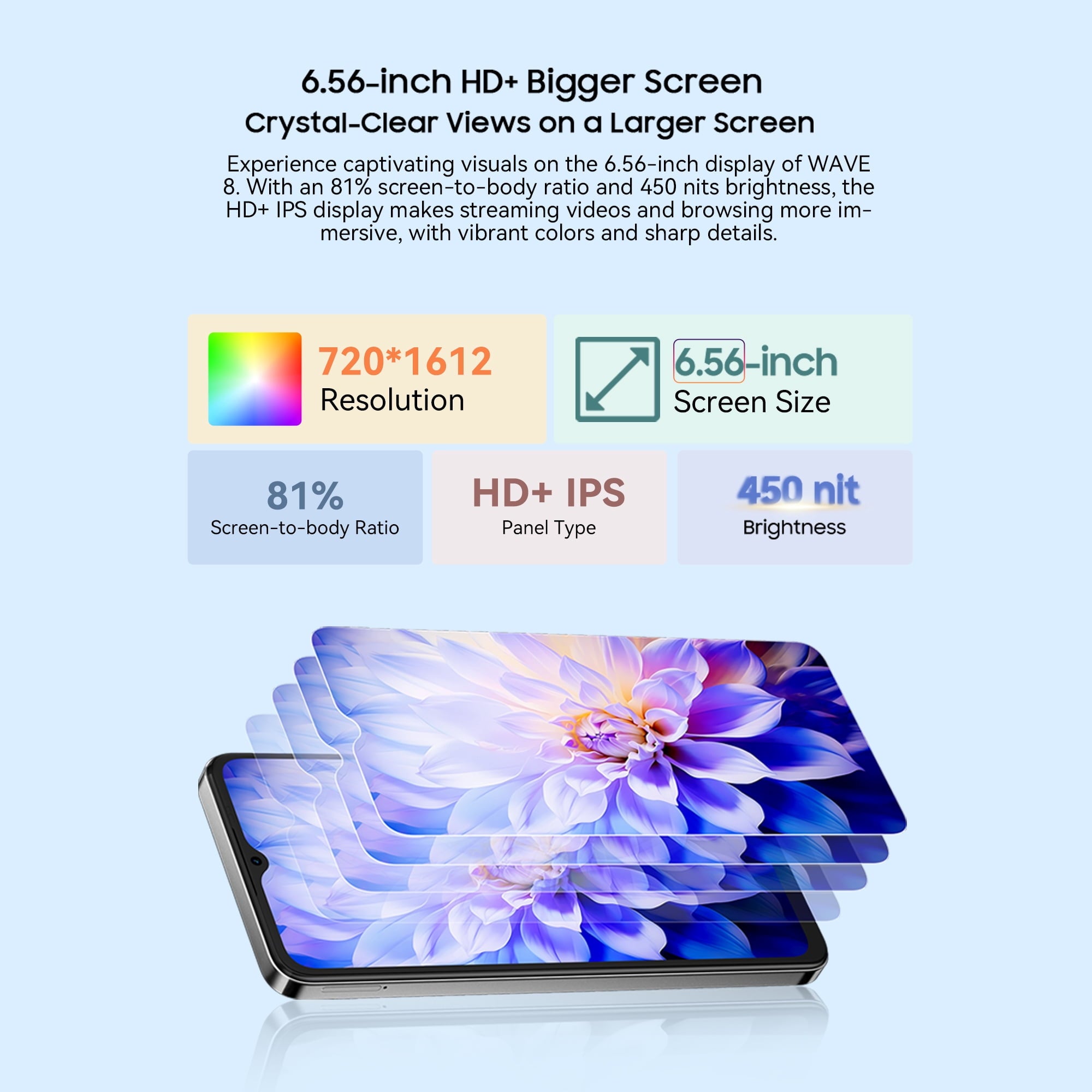 Blackview WAVE 8 Unlocked Phones, Android 15 Smartphones 24GB+256GB/2TB, 4G Octa-Core, 13MP+8MP AI Camera 5000mAh/10W Cell Phone, 6.56" HD+, GPS/OTG, Fingerprint/Face ID Mobile Phones, Blue