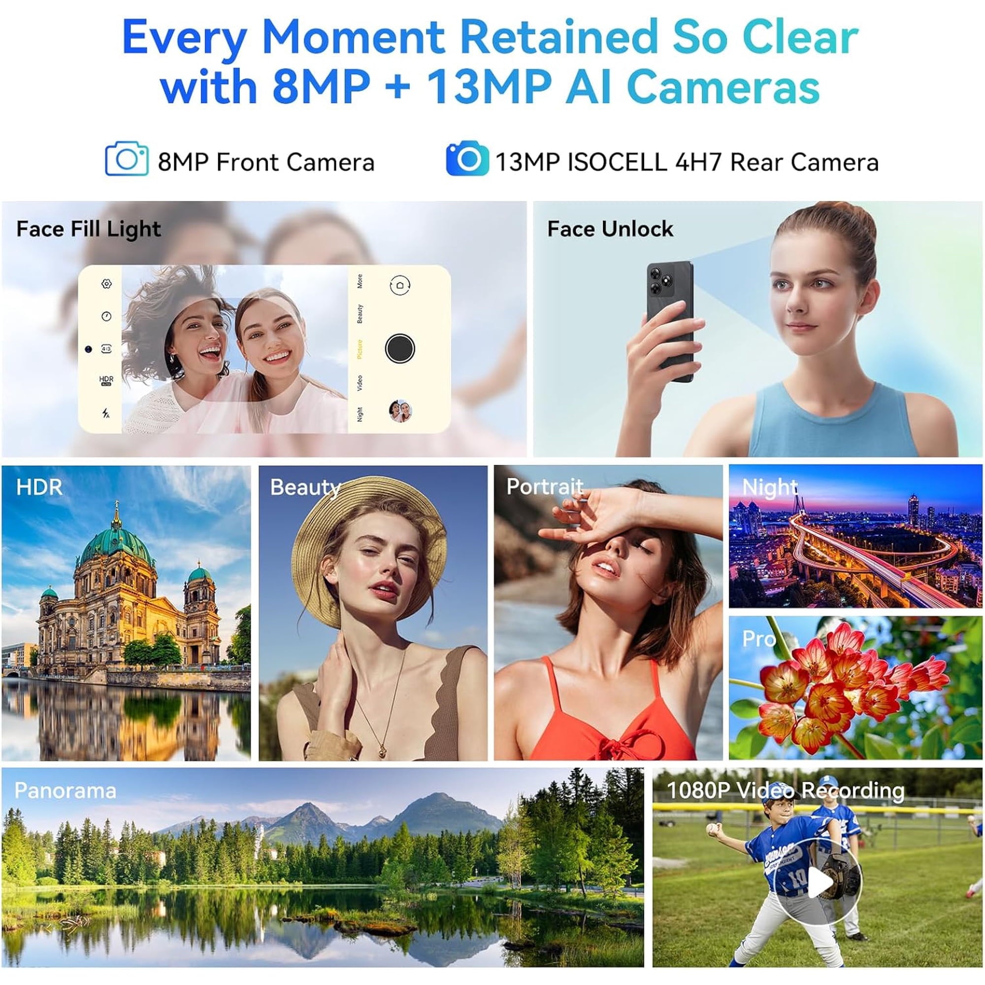 Blackview Unlocked Phones, Android 15 Smartphones 24GB+256GB/2TB, 4G Octa-Core, 13MP+8MP AI Camera 5000mAh/10W Cell Phone, 6.56" HD+, GPS/OTG, Fingerprint/Face ID Mobile Phones, Black